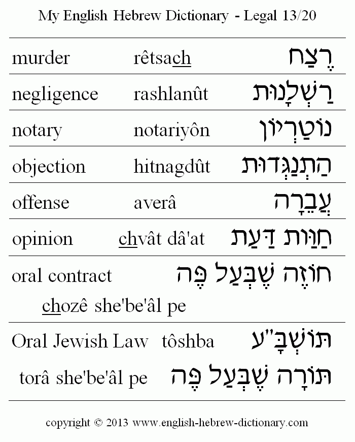 English to Hebrew -- Legal Vocabulary: murder, negligence, notary, objection, offense, opinion, oral contract, Oral Jewish Law