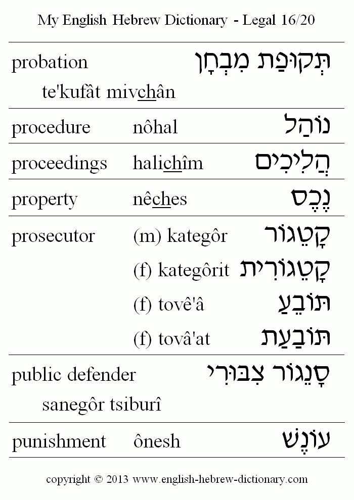 English to Hebrew -- Legal Vocabulary: probation, procedure, proceedings, property, prosecutor, public defender, punishment