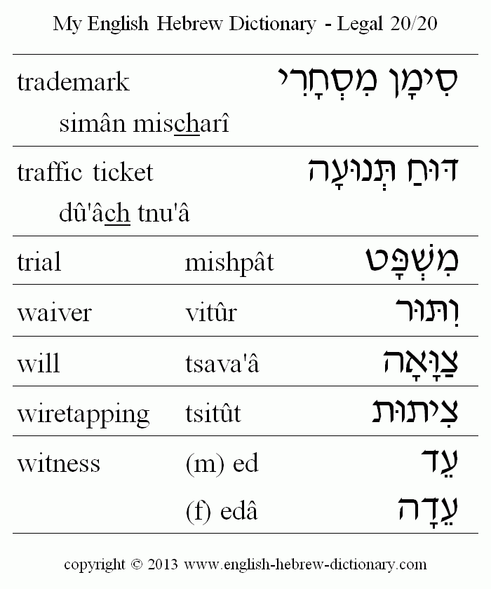 English to Hebrew -- Legal Vocabulary: trademark, traffic ticket, trial, waiver, will, wiretapping, witness