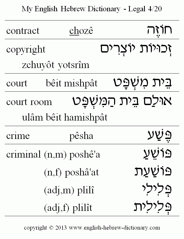 English to Hebrew -- Legal Vocabulary: contract, copyright, court, court room, crime, criminal