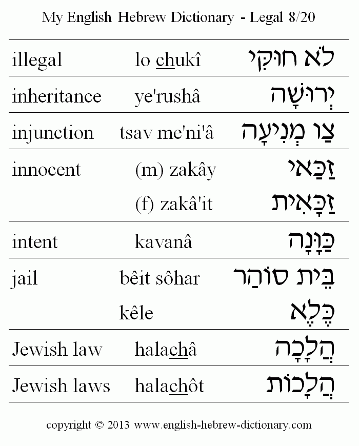English to Hebrew -- Legal Vocabulary: illegal, inheritance, injunction, innocent, intent, jail, Jewish law, Jewish laws