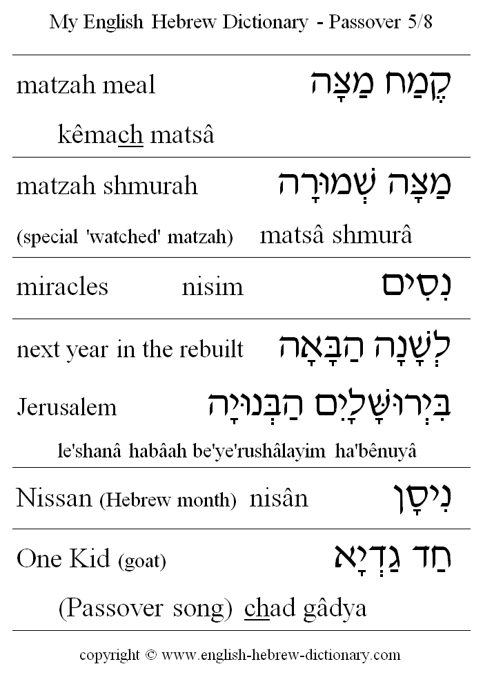 English to Hebrew -- Passover Vocabulary: matzah meal,  matzah shmurah, miracles, next year in rebuilt Jerusalem, Nissan, One Kid (goat) 