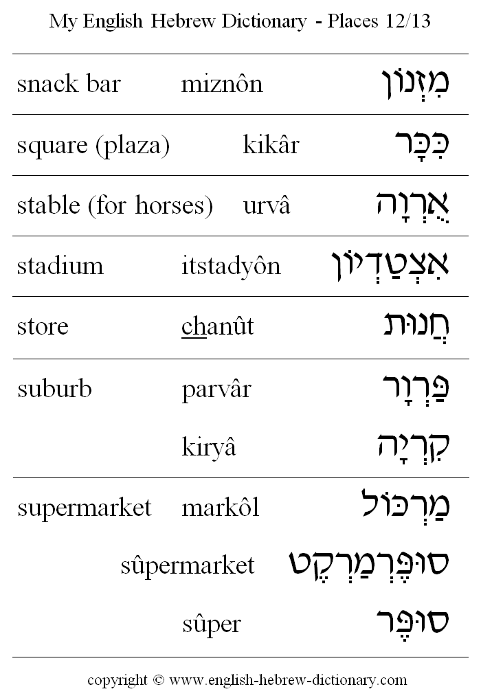 English to Hebrew -- Places Vocabulary: snake bar, square (plaza), stable (for horses), stadium, store, suburb, supermarket
