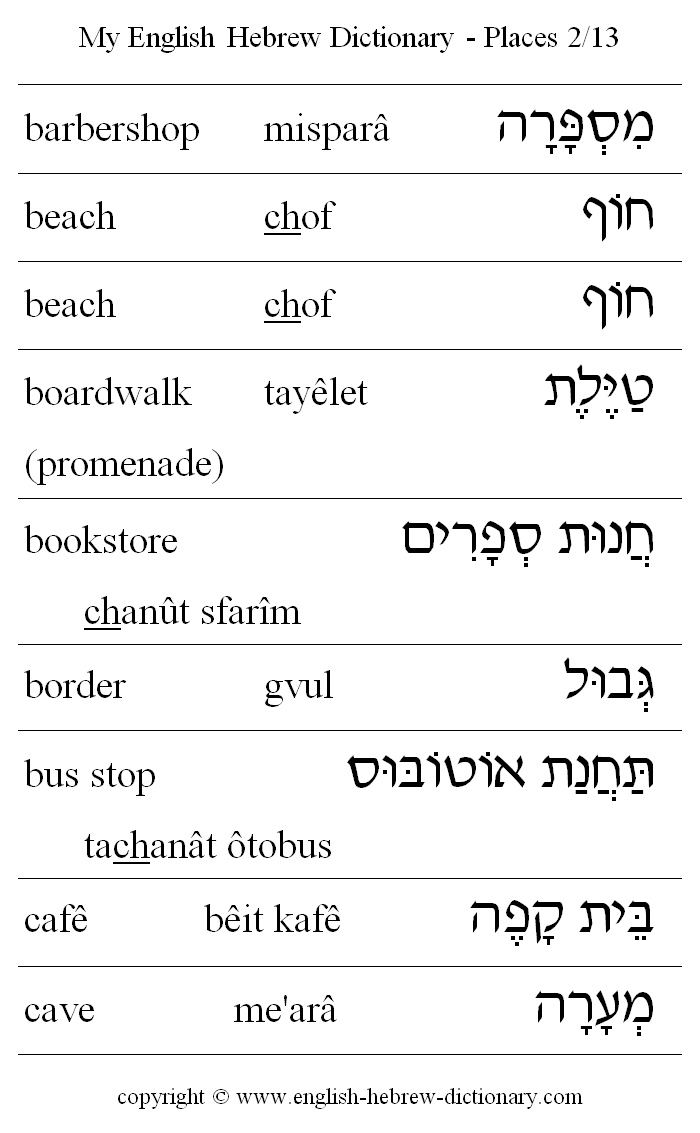 English to Hebrew -- Places Vocabulary: barbershop, beach, boardwalk, promenade, bookstore, border, bus stop, cafe, cave