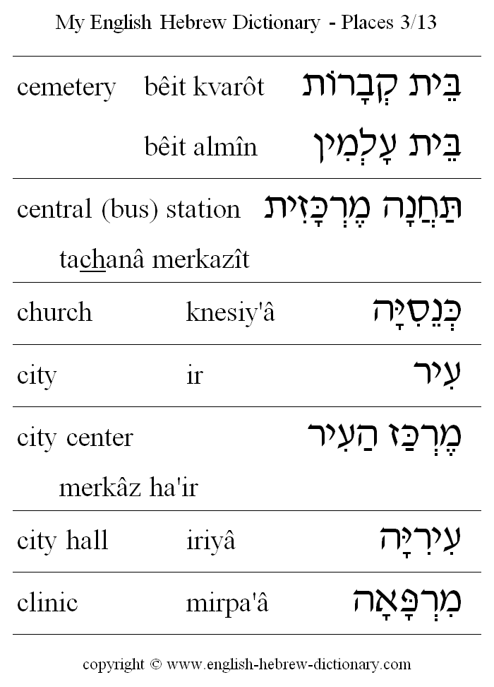English to Hebrew -- Places Vocabulary: cemetery, central bus station, church, city, city center, city hall, clinic