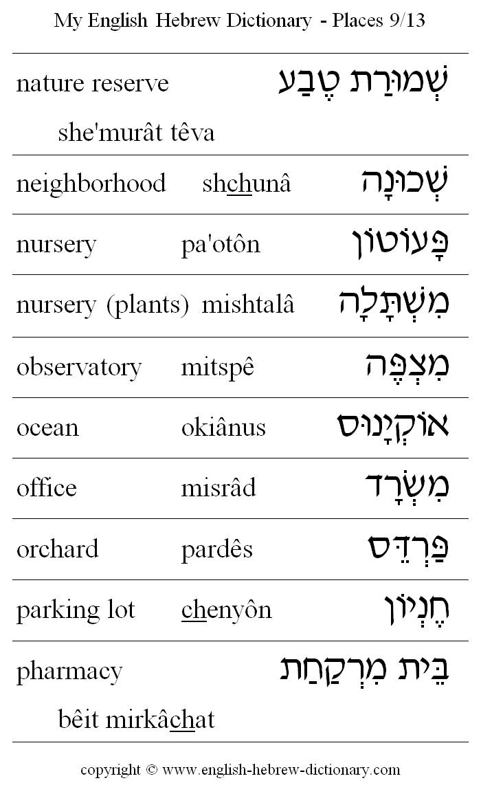 English to Hebrew -- Places Vocabulary: nature reserve, neighborhood, nursery, observatory, ocean, office, orchard, parking lot, pharmacy
