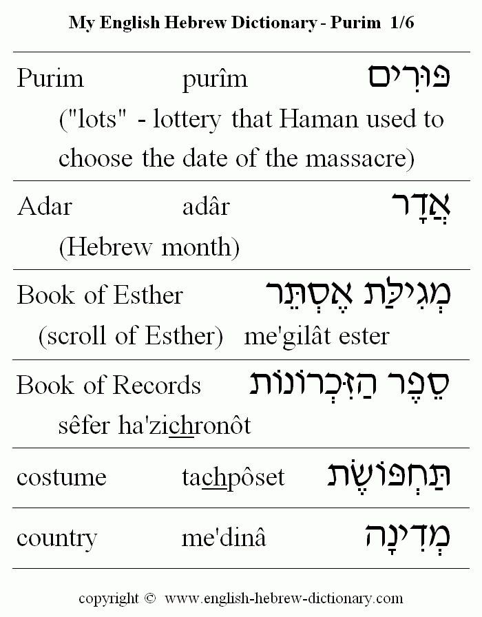 English to Hebrew -- Purim Vocabulary: Adar, Book of Esther, Scroll of Esther, Book of Records, costume, country