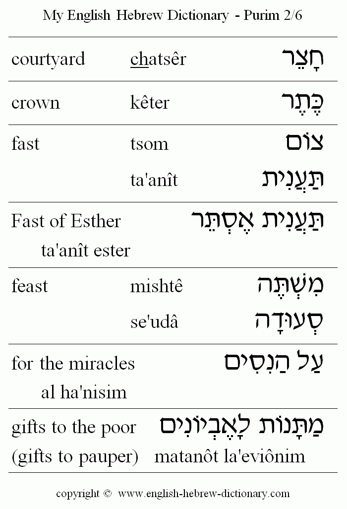English to Hebrew -- Purim Vocabulary: courtyard, crown, fast, Fast of Esther, feast, for the miracles, gifts to the poor