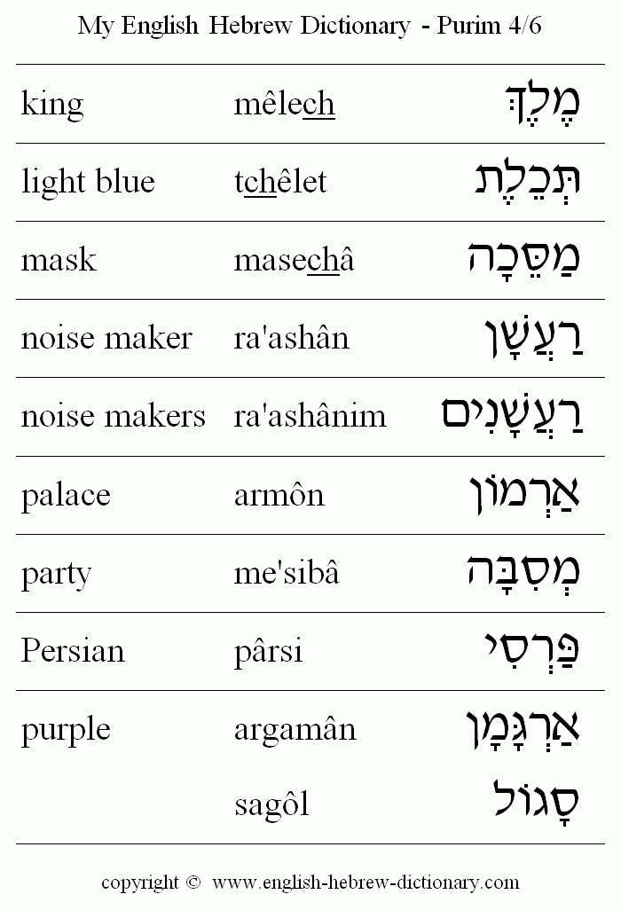 English to Hebrew -- Purim Vocabulary: king, light blue, mask, noise marker, noise makers, palace, party, Persian, purple