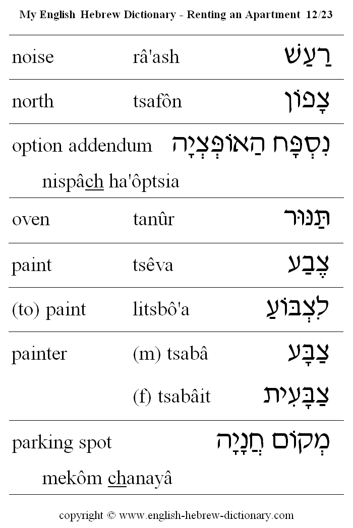 English to Hebrew -- Renting an Apartment Vocabulary: noise, north, option addendum, oven, paint, (to) paint, painter, parking spot