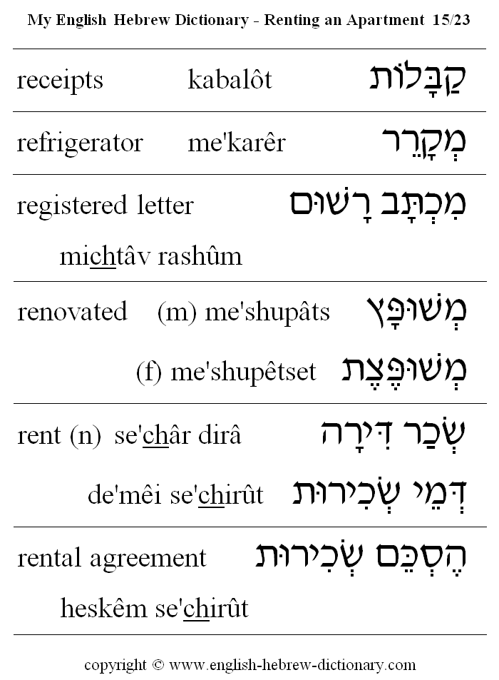 English to Hebrew -- Renting an Apartment Vocabulary: receipts, refrigerator, registered letter, renovated, rent, rental agreement