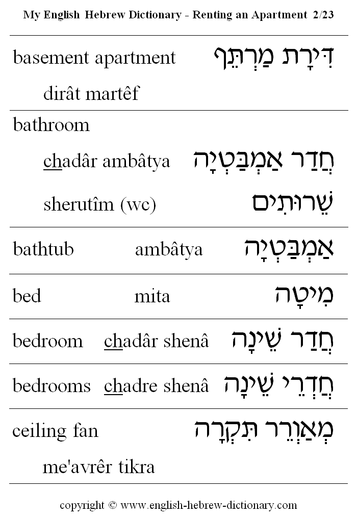 English to Hebrew -- Renting an Apartment Vocabulary: basement apartment, bathroom, wc, bathtub, bed, bedroom, bedrooms, ceiling fan