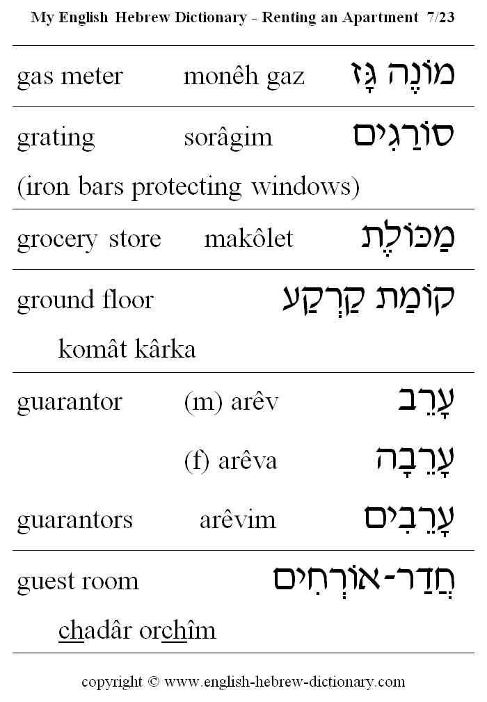 English to Hebrew -- Renting an Apartment Vocabulary: gas meter, grating, grocery store, ground floor, guarantor, guarantors, guest room