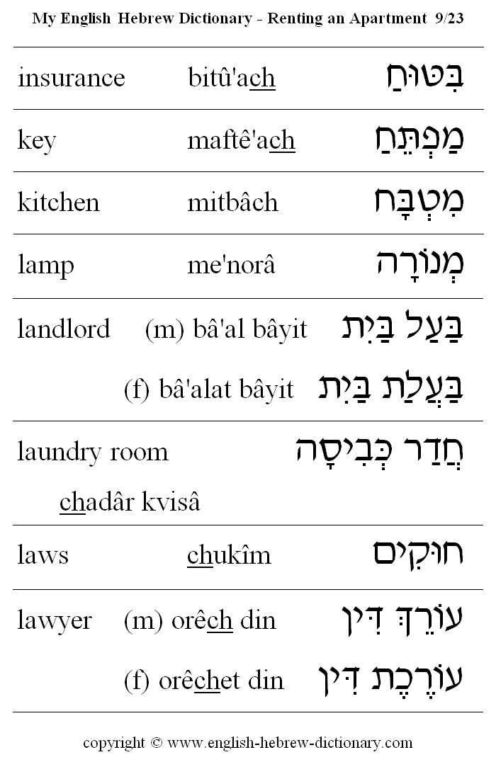 English to Hebrew -- Renting an Apartment Vocabulary: insurance, key, kitchen, lamp, landlord, laundry room, laws, lawyer