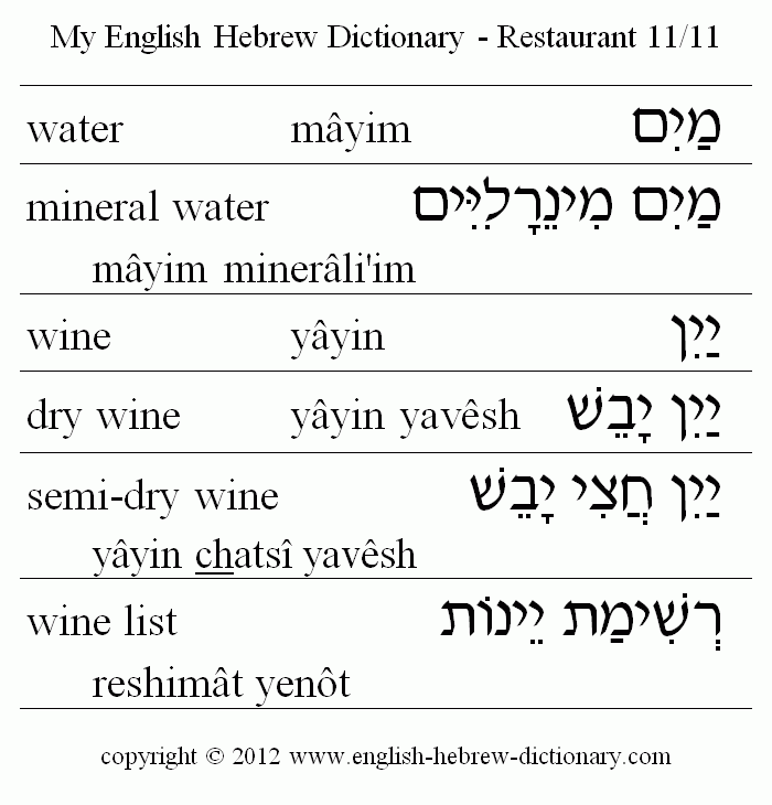 English to Hebrew -- Restaurant Vocabulary: water, mineral water, wine, dry wine, semi-dry wine, wine list