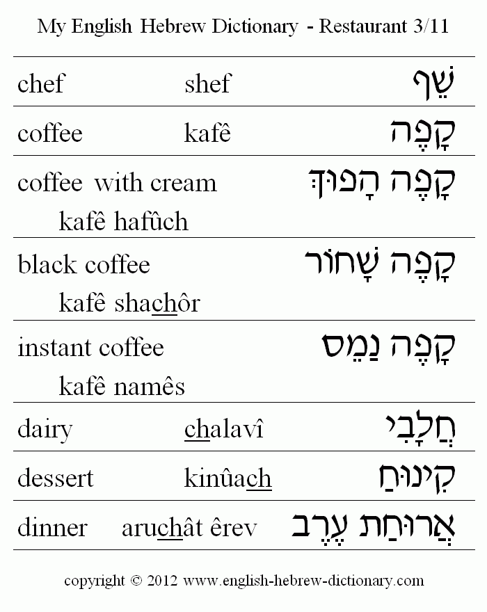 English to Hebrew -- Restaurant Vocabulary: chef, coffee, coffee with cream, black coffee, instant coffee, dairy, dessert, dinner