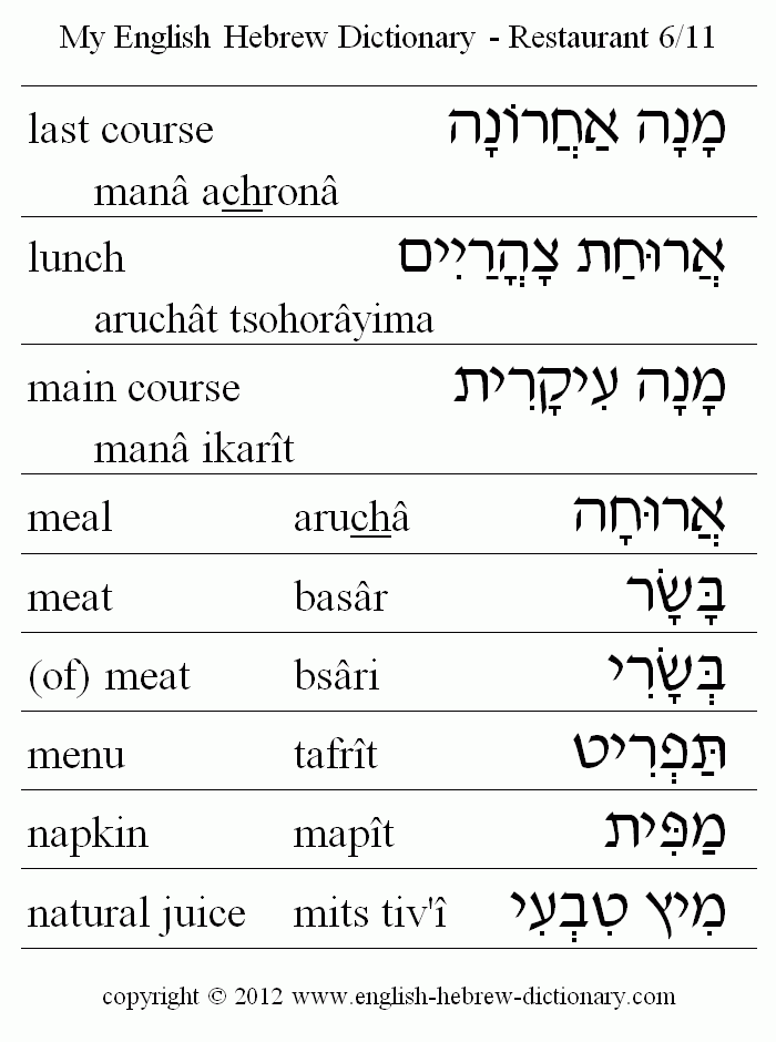 English to Hebrew -- Restaurant Vocabulary: last course, lunch, main course, meal, meat, of meat, menu, napkin, natural juice