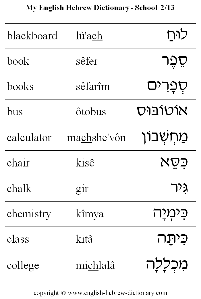 English to Hebrew -- School Vocabulary: blackboard, book, books, bus, calculator, chair, chalk, chemistry, class, college