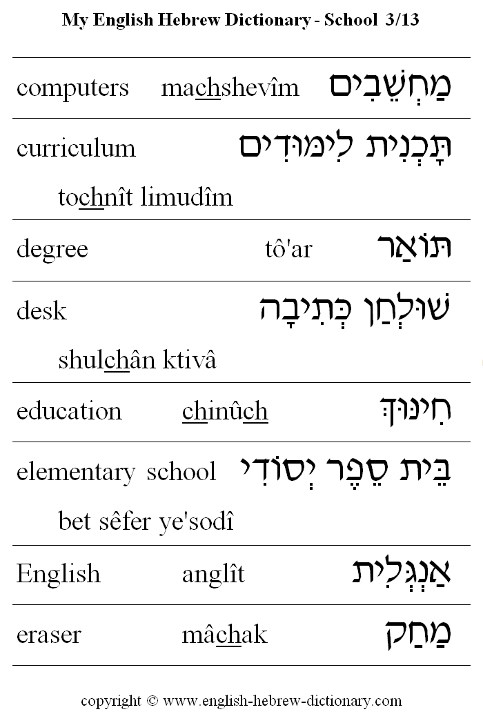 English to Hebrew -- School Vocabulary: computer, curriculm, degree, desk, education, elementary school, English, eraser