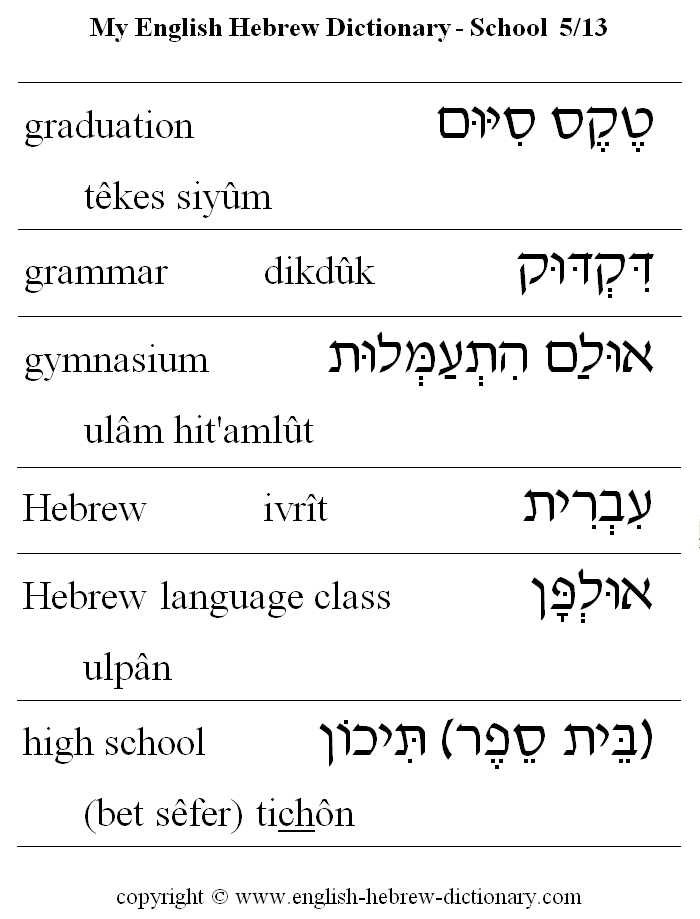 English to Hebrew -- School Vocabulary: graduation, grammar, gymnasium, Hebrew, Hebrew language class, ulpan, high school