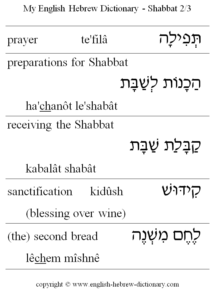 English to Hebrew -- Shabbat Vocabulary: prayer, preparations for Shabbat, receiving the Shabbat, sanctification How to say in Hebrew (with vowels - nikud):  Kiddush, the second bread