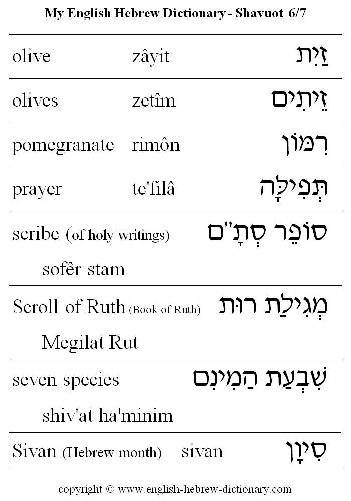 English to Hebrew -- Shavuot Vocabulary: olive, olives, pomergranate, prayer, scribe (of holy writings), sofer stam, Scrool of Ruth, Book of Ruth, seven species, Sivan 
