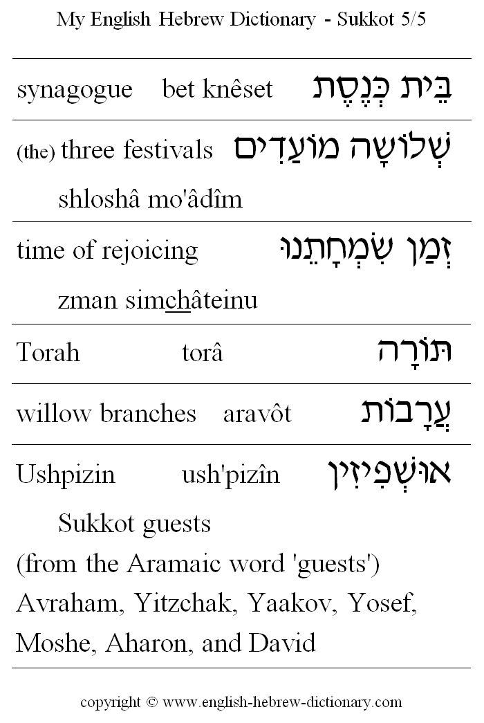 English to Hebrew -- Sukkot Vocabulary: synagogue, three festivals, moadim, time of rejoicing, Torah, willow branches, Ushpizin, Sukkkot guests