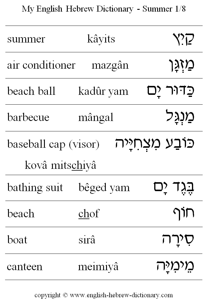 English to Hebrew -- Summer Vocabulary: air conditioner, beach ball, barbecue, baseball cap, bathing suit, beach, boat, canteen