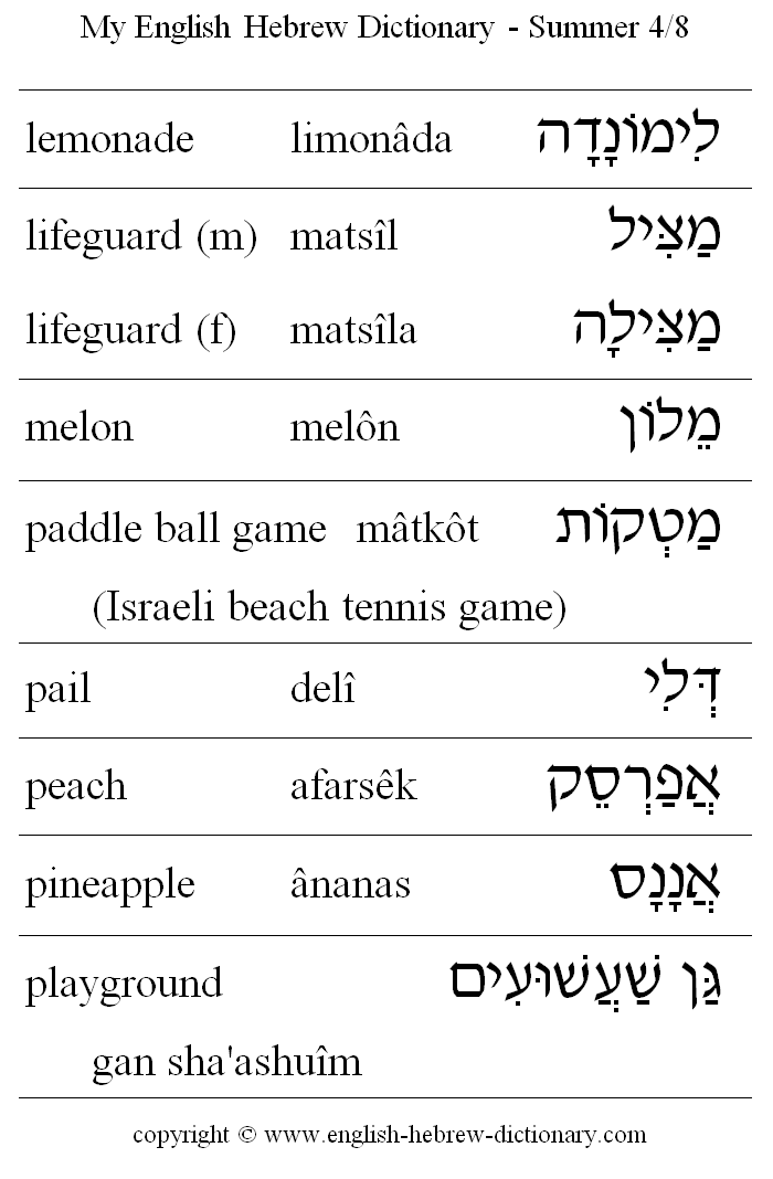 English to Hebrew -- Summer Vocabulary: lemonade, lifeguard, melon, paddle ball game, matkot, pail, peach, pineapple, playground