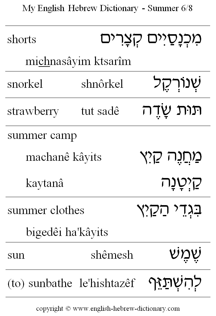 English to Hebrew -- Summer Vocabulary: shorts, snorkel, strawberry, summer camp, summer clothes, sun, to sunbathe