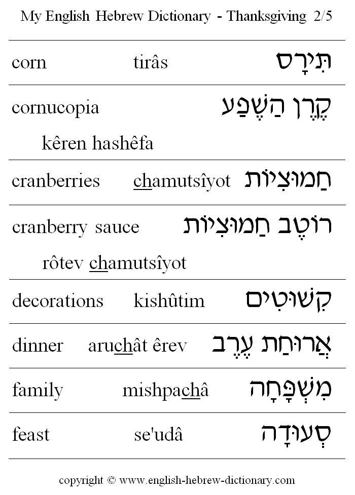 English to Hebrew -- Thanksgiving Vocabulary: corn, cornucopia, cranberries, cranberry sauce, decorations, dinner, family, feast