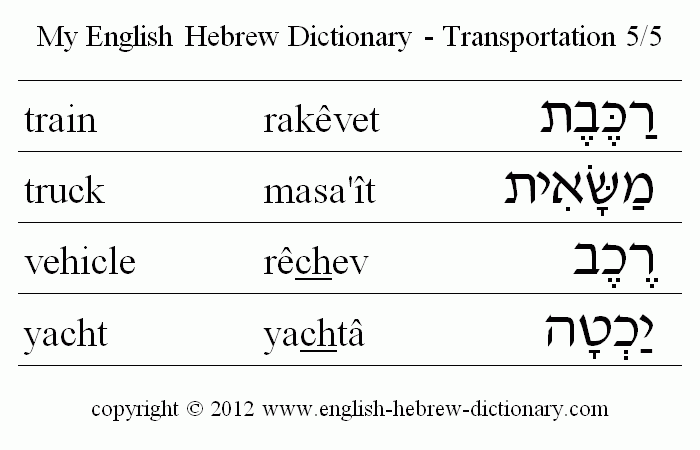 English to Hebrew -- Transportation Vocabulary: train, truck, vehicle, yacht