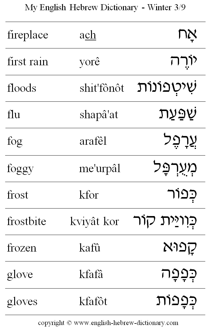 English to Hebrew -- Winter Vocabulary: fireplace, first rain, floods, flu, fog, foggy, frost, frostbite, frozen, glove, gloves