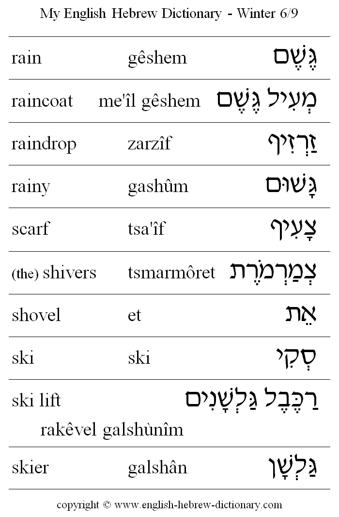English to Hebrew -- Winter Vocabulary: rain, raincoat, raindrop, rainy, scarf, the shivers, shovel, ski, ski lift, skier